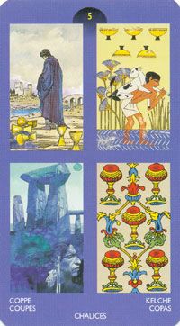 Comparative Tarot